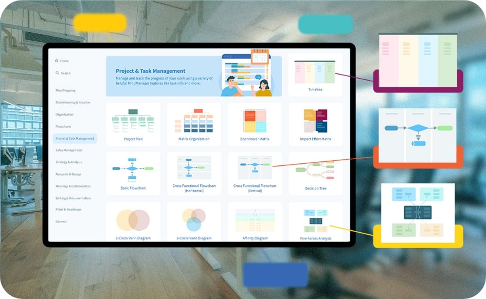 MindManager vs. Miro